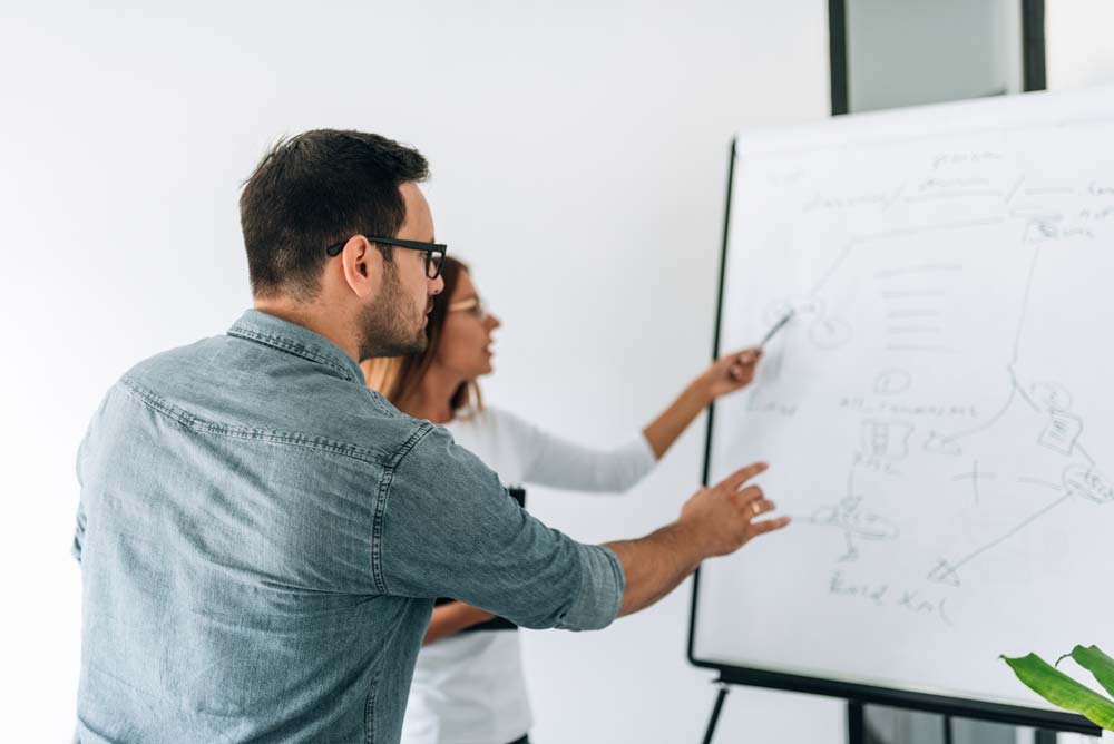 Planning website and digital marketing.